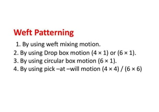 Automatic conventional weaving