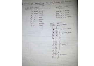 Automatic conventional weaving