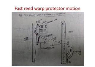 Automatic conventional weaving