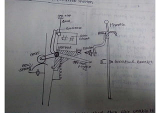 Automatic conventional weaving