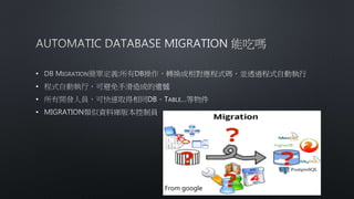 •
•
•
•
From google
 