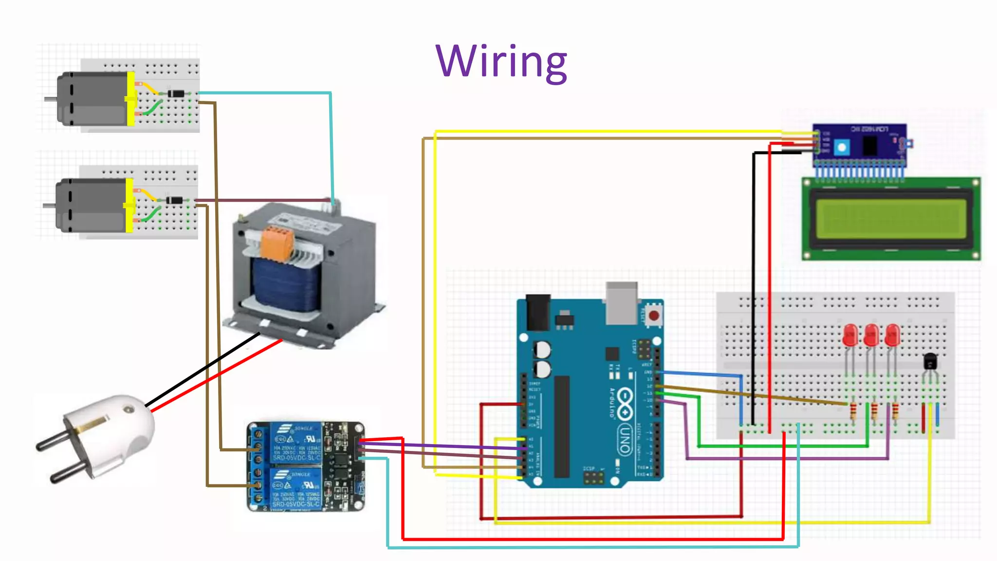Wiring 