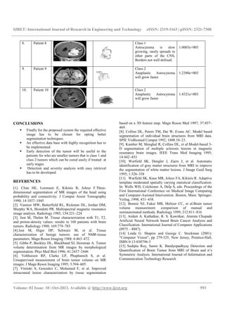 IJRET: International Journal of Research in Engineering and Technology eISSN: 2319-1163 | pISSN: 2321-7308
__________________________________________________________________________________________
Volume: 02 Issue: 10 | Oct-2013, Available @ http://www.ijret.org 593
8. Patient 8 Class 1
Astrocytoma is slow
growing, rarely spreads to
other parts of the CNS,
Borders not well defined.
1.0003e+003
9. Patient 9 Class 2
Anaplastic Astrocytoma
will grow faster
1.2380e+003
10. Patient 10 Class 2
Anaplastic Astrocytoma
will grow faster
1.4321e+003
CONCLUSIONS
Finally for the proposed system the required effective
image has to be chosen for opting better
segmentation techniques.
An effective data base with highly recognition has to
be implemented.
Early detection of the tumor will be useful to the
patients for who are smaller tumors that is class 1 and
class 2 tumors which can be cured easily if treated at
early stages
Detection and severity analysis with easy retrieval
has to be developed.
REFERENCES
[1]. Cline HE, Lorensen E, Kikinis R, Jolesz F.Three-
dimensional segmentation of MR images of the head using
probability and connectivity. J Comput Assist Tomography
1990; 14:1037–1045
[2]. Vannier MW, Butterfield RL, Rickman DL, Jordan DM,
Murphy WA, Biondetti PR. Multispectral magnetic resonance
image analysis. Radiology 1985; 154:221–224
[3]. Just M, Thelen M. Tissue characterization with T1, T2,
and proton-density values: results in 160 patients with brain
tumors. Radiology 1988; 169:779–785
[4].Just M, Higer HP, Schwarz M, et al. Tissue
characterization of benign tumors: use of NMR-tissue
parameters. Magn Reson Imaging 1988; 6:463–472.
[5]. Gibbs P, Buckley DL, Blackband SJ, Horsman A. Tumor
volume determination from MR images by morphological
segmentation. Phys Med Biol 1996; 41:2437–2446
[6]. Velthuizen RP, Clarke LP, Phuphanich S, et al.
Unsupervised measurement of brain tumor volume on MR
images. J Magn Reson Imaging 1995; 5:594–605.
[7]. Vinitski S, Gonzalez C, Mohamed F, et al. Improved
intracranial lesion characterization by tissue segmentation
based on a 3D feature map. Magn Reson Med 1997; 37:457–
469.
[8]. Collins DL, Peters TM, Dai W, Evans AC. Model based
segmentation of individual brain structures from MRI data.
SPIE VisBiomed Comput 1992; 1808:10–23.
[9]. Kamber M, Shinghal R, Collins DL, et al.Model-based 3-
D segmentation of multiple sclerosis lesions in magnetic
resonance brain images. IEEE Trans Med Imaging 1995;
14:442–453
[10]. Warfield SK, Dengler J, Zaers J, et al. Automatic
identification of gray matter structures from MRI to improve
the segmentation of white matter lesions. J Image Guid Surg
1995; 1:326–338
[11]. Warfield SK, Kaus MR, Jolesz FA, Kikinis R. Adaptive
template moderated spatially varying statistical classification.
In: Wells WH, Colchester A, Delp S, eds. Proceedings of the
First International Conference on Medical Image Computing
and Computer-Assisted Intervention. Boston, Mass: Springer-
Verlag, 1998; 431–438.
[12]. Bonnie NJ, Fukui MB, Meltzer CC, et al.Brain tumor
volume measurement: comparison of manual and
semiautomated methods. Radiology 1999; 212:811–816
[13]. Aniket A. Kathalkar, R. S. Kawitkar, Amruta Chopade
Artificial Neural Network based Brain Cancer Analysis and
Classification. International Journal of Computer Applications
(0975 – 8887).
[14] Linda G. Shapiro and George C. Stockman (2001):
“Computer Vision”, pp 279-325, New Jersey, Prentice-Hall,
ISBN 0-13-030796-3
[15] Sudipta Roy, Samir K. Bandyopadhyay Detection and
Quantification of Brain Tumor from MRI of Brain and it’s
Symmetric Analysis. International Journal of Information and
Communication Technology Research
 