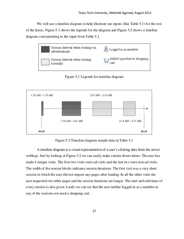 Machine learning with applications acceptance rate image