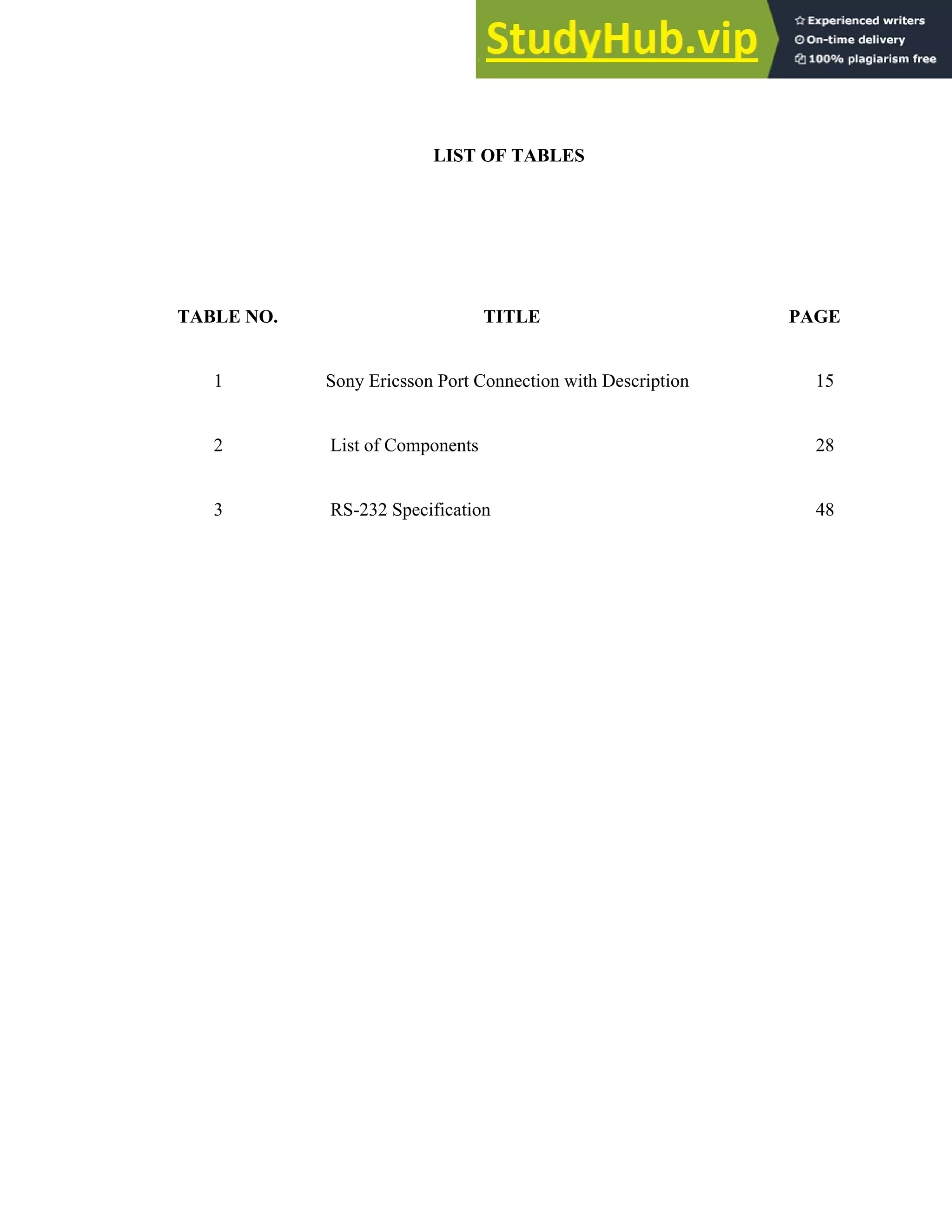 viii
LIST OF TABLES
TABLE NO. TITLE PAGE
1 Sony Ericsson Port Connection with Description 15
2 List of Components 28
3 RS-232 Specification 48
 