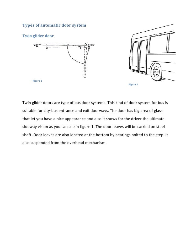 Automatic Door System Of Bus Door