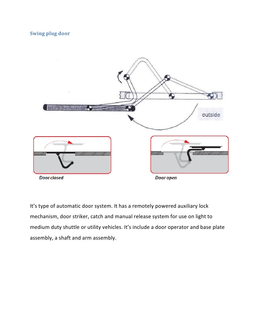 Automatic door system of bus door