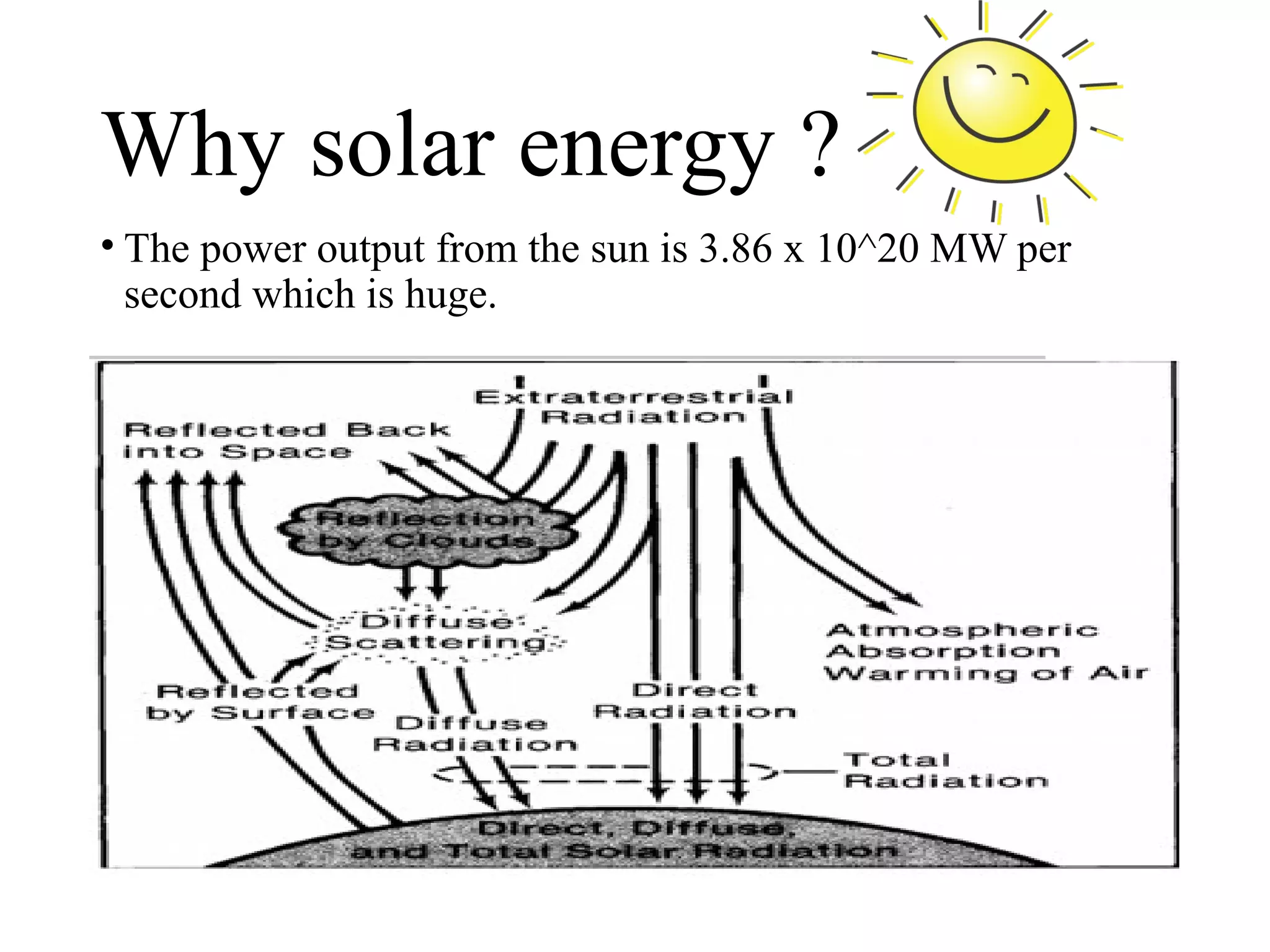 Why solar energy ?
• The power output from the sun is 3.86 x 10^20 MW per
second which is huge.
 