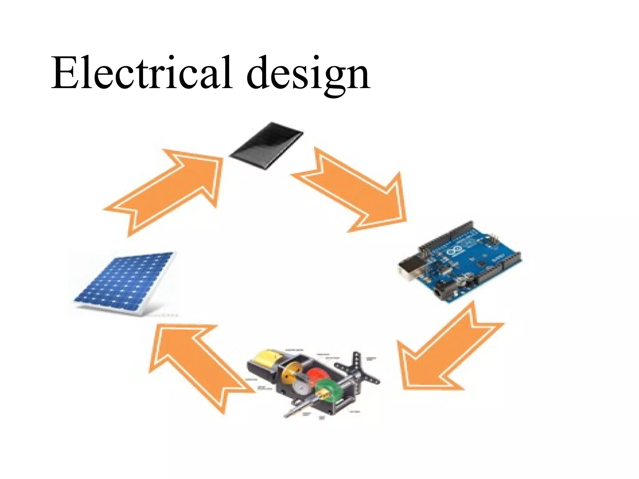Electrical design
 