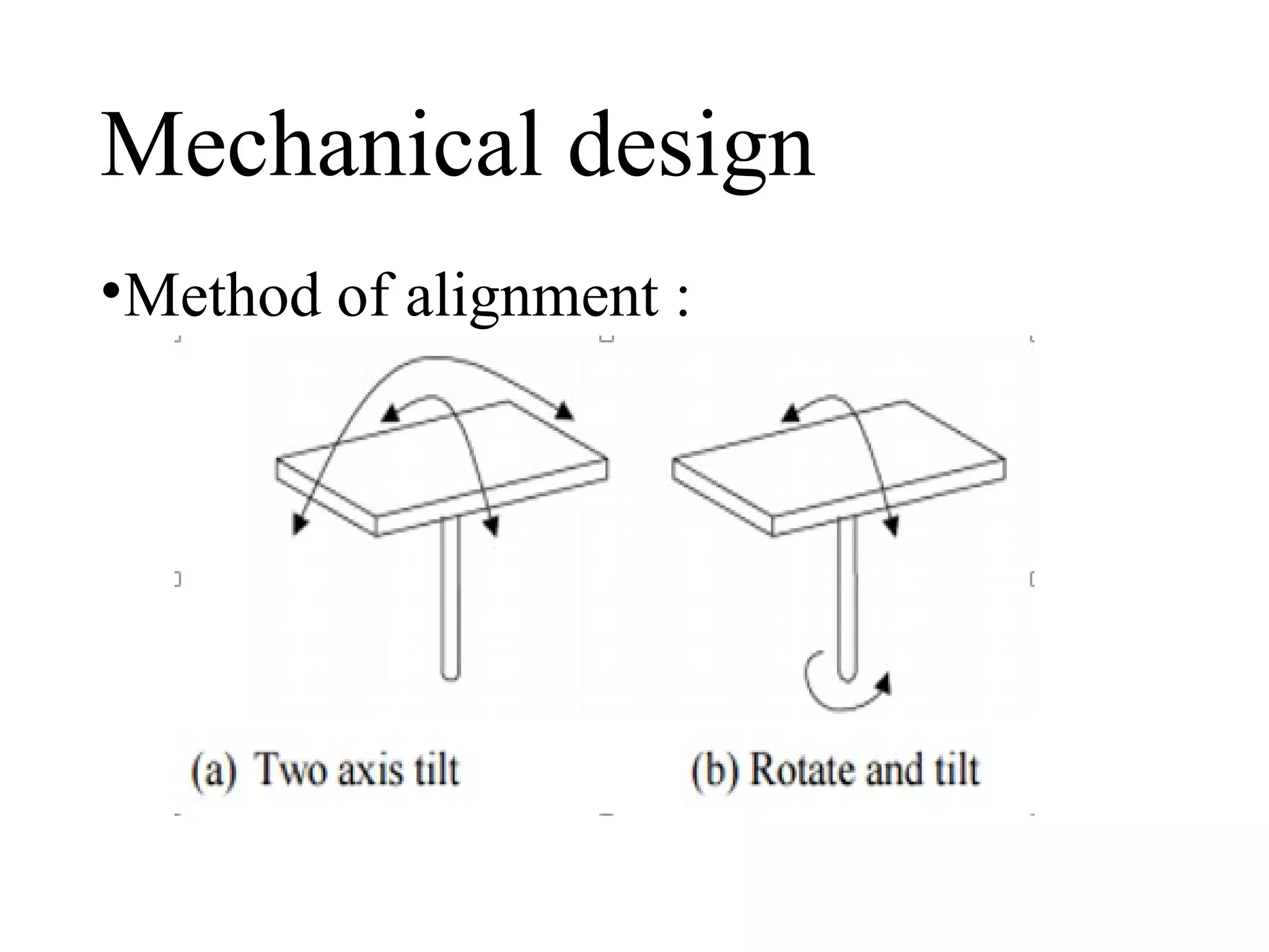 Mechanical design
•Method of alignment :
 
