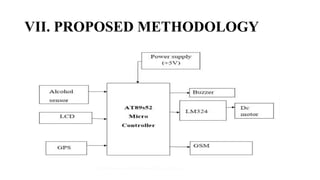 VII. PROPOSED METHODOLOGY
 