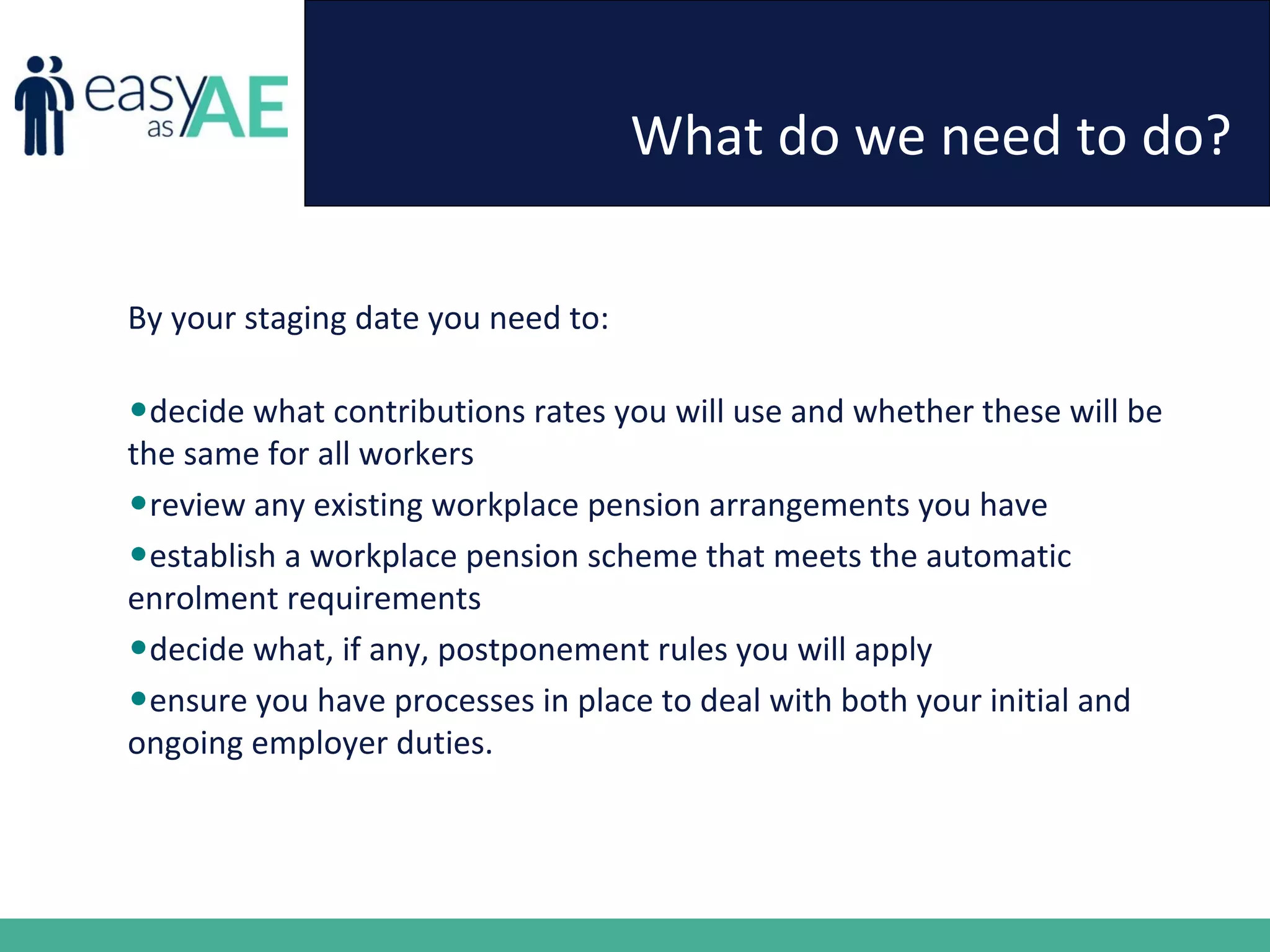 What do we need to do?
By your staging date you need to:
•decide what contributions rates you will use and whether these will be
the same for all workers
•review any existing workplace pension arrangements you have
•establish a workplace pension scheme that meets the automatic
enrolment requirements
•decide what, if any, postponement rules you will apply
•ensure you have processes in place to deal with both your initial and
ongoing employer duties.
 