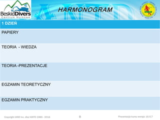 Copyright IAND Inc. dba IANTD 1985 - 2016 Prezentacja kursu wersja: 16.5.7
1 DZIEŃ
PAPIERY
TEORIA - WIEDZA
TEORIA -PREZENTACJE
EGZAMIN TEORETYCZNY
EGZAMIN PRAKTYCZNY
8
 