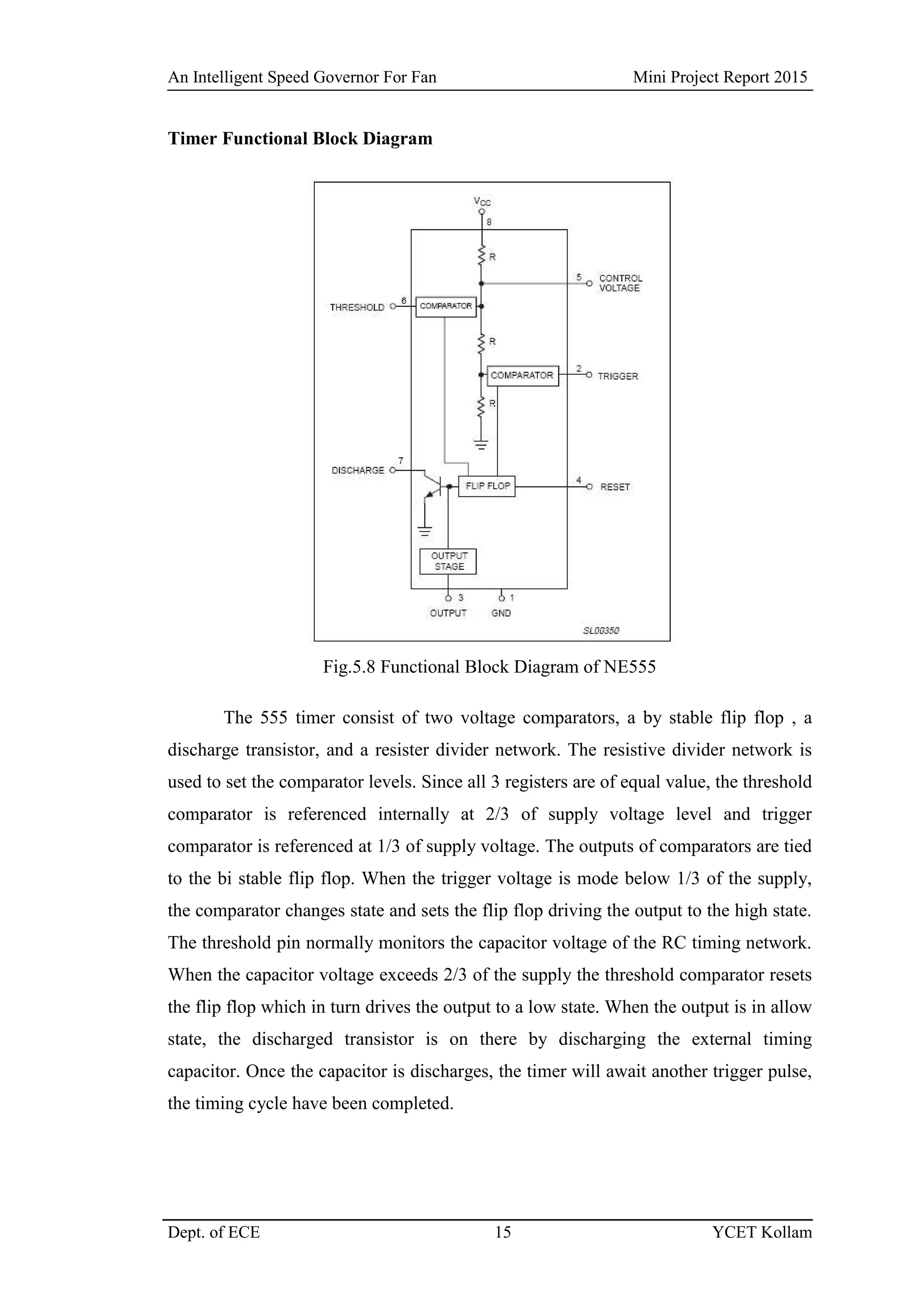 An Intelligent Speed Governor For Fan Mini Project Report 2015
Dept. of ECE 15 YCET Kollam
Timer Functional Block Diagram
Fig.5.8 Functional Block Diagram of NE555
The 555 timer consist of two voltage comparators, a by stable flip flop , a
discharge transistor, and a resister divider network. The resistive divider network is
used to set the comparator levels. Since all 3 registers are of equal value, the threshold
comparator is referenced internally at 2/3 of supply voltage level and trigger
comparator is referenced at 1/3 of supply voltage. The outputs of comparators are tied
to the bi stable flip flop. When the trigger voltage is mode below 1/3 of the supply,
the comparator changes state and sets the flip flop driving the output to the high state.
The threshold pin normally monitors the capacitor voltage of the RC timing network.
When the capacitor voltage exceeds 2/3 of the supply the threshold comparator resets
the flip flop which in turn drives the output to a low state. When the output is in allow
state, the discharged transistor is on there by discharging the external timing
capacitor. Once the capacitor is discharges, the timer will await another trigger pulse,
the timing cycle have been completed.
 