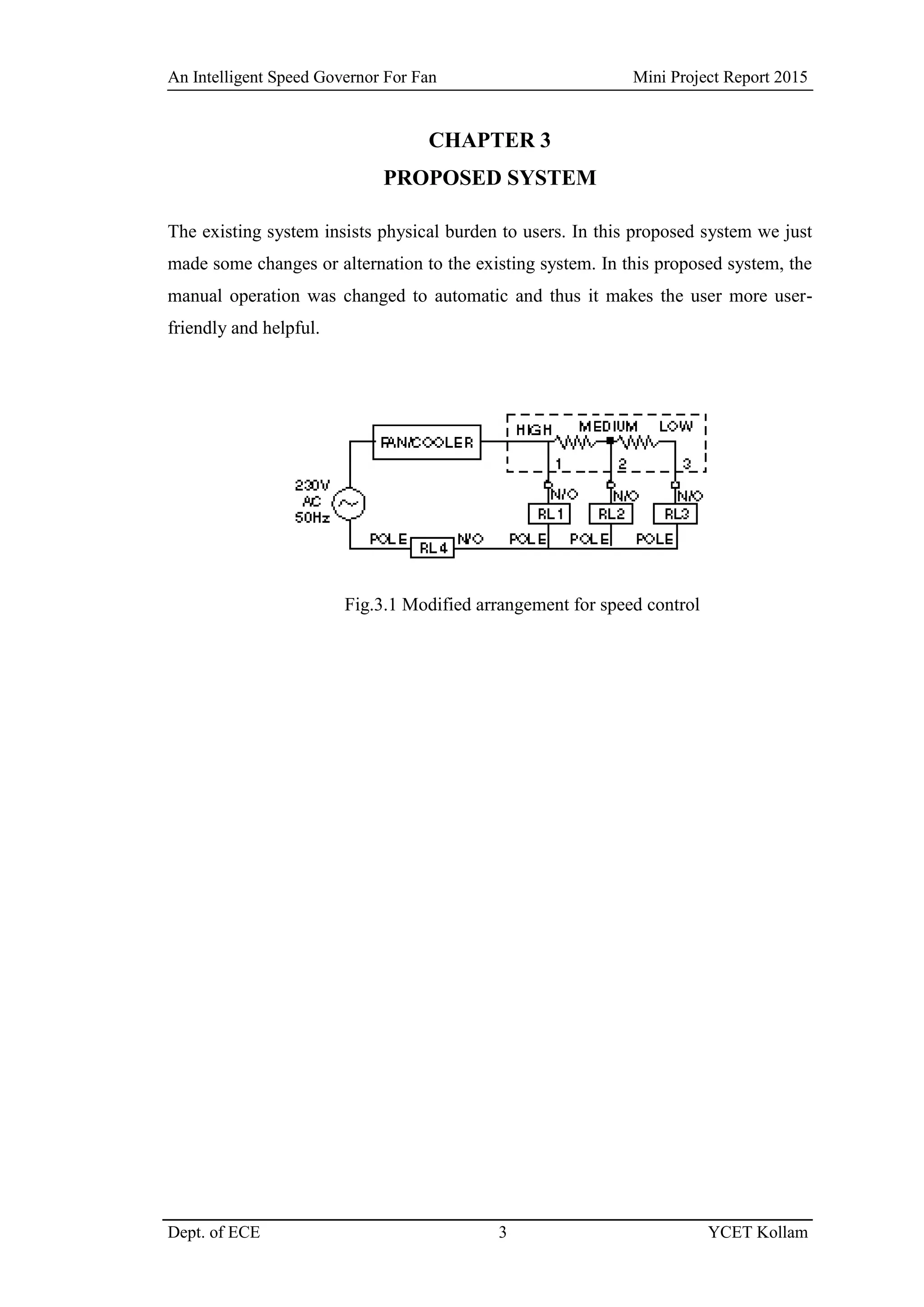 An Intelligent Speed Governor For Fan Mini Project Report 2015
Dept. of ECE 3 YCET Kollam
CHAPTER 3
PROPOSED SYSTEM
The existing system insists physical burden to users. In this proposed system we just
made some changes or alternation to the existing system. In this proposed system, the
manual operation was changed to automatic and thus it makes the user more user-
friendly and helpful.
Fig.3.1 Modified arrangement for speed control
 