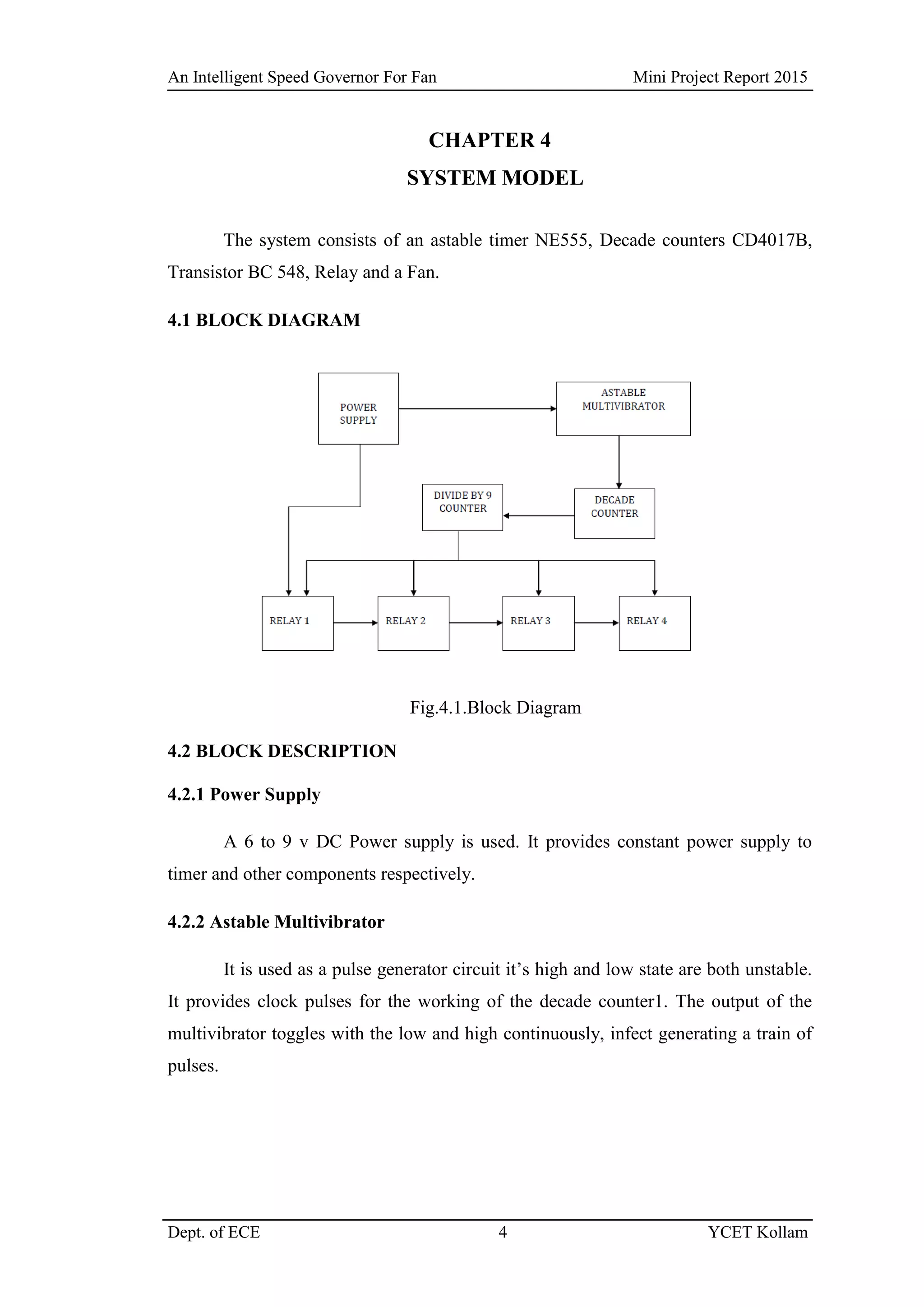 An Intelligent Speed Governor For Fan Mini Project Report 2015
Dept. of ECE 4 YCET Kollam
CHAPTER 4
SYSTEM MODEL
The system consists of an astable timer NE555, Decade counters CD4017B,
Transistor BC 548, Relay and a Fan.
4.1 BLOCK DIAGRAM
Fig.4.1.Block Diagram
4.2 BLOCK DESCRIPTION
4.2.1 Power Supply
A 6 to 9 v DC Power supply is used. It provides constant power supply to
timer and other components respectively.
4.2.2 Astable Multivibrator
It is used as a pulse generator circuit it‟s high and low state are both unstable.
It provides clock pulses for the working of the decade counter1. The output of the
multivibrator toggles with the low and high continuously, infect generating a train of
pulses.
 
