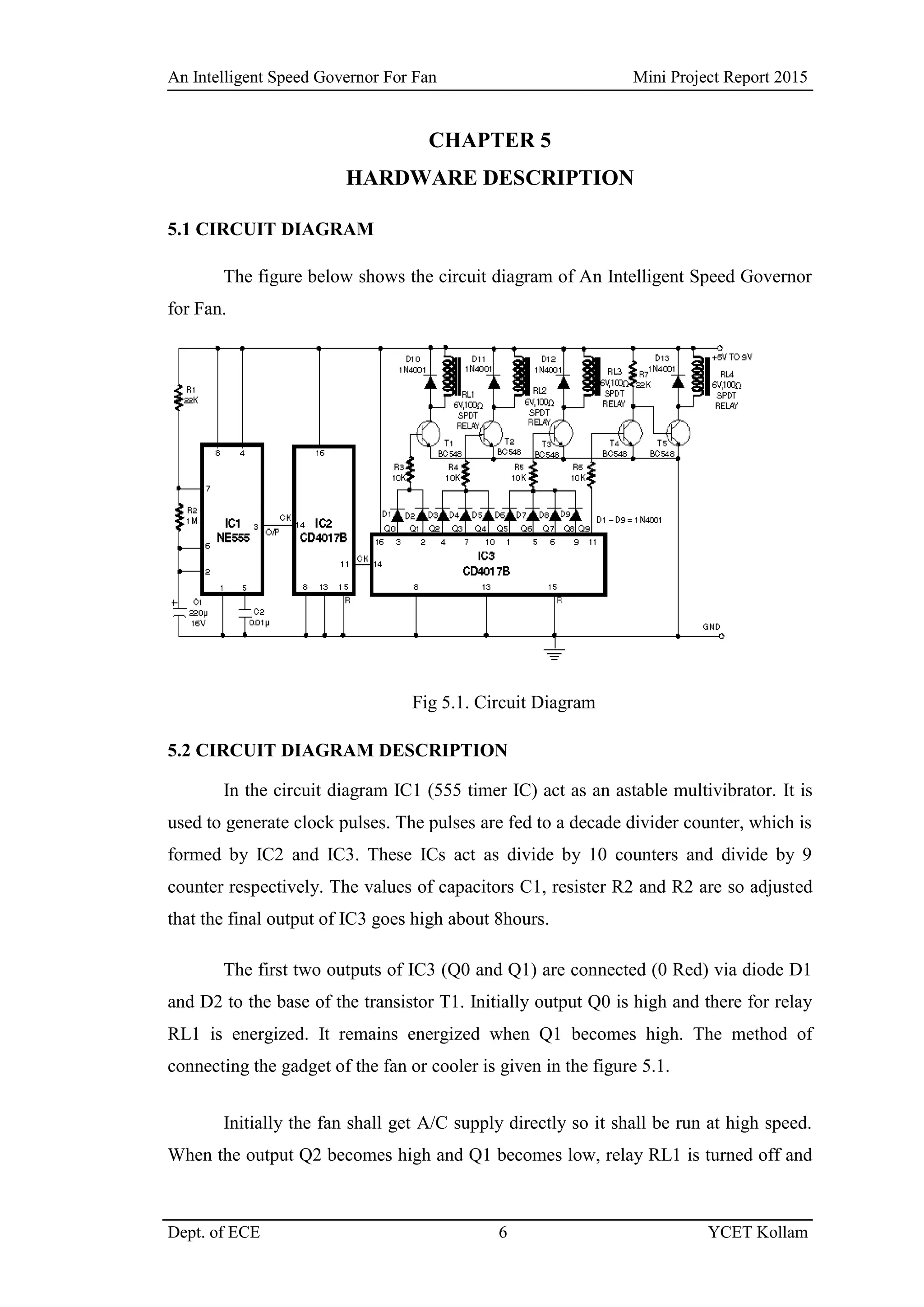 An Intelligent Speed Governor For Fan Mini Project Report 2015
Dept. of ECE 6 YCET Kollam
CHAPTER 5
HARDWARE DESCRIPTION
5.1 CIRCUIT DIAGRAM
The figure below shows the circuit diagram of An Intelligent Speed Governor
for Fan.
Fig 5.1. Circuit Diagram
5.2 CIRCUIT DIAGRAM DESCRIPTION
In the circuit diagram IC1 (555 timer IC) act as an astable multivibrator. It is
used to generate clock pulses. The pulses are fed to a decade divider counter, which is
formed by IC2 and IC3. These ICs act as divide by 10 counters and divide by 9
counter respectively. The values of capacitors C1, resister R2 and R2 are so adjusted
that the final output of IC3 goes high about 8hours.
The first two outputs of IC3 (Q0 and Q1) are connected (0 Red) via diode D1
and D2 to the base of the transistor T1. Initially output Q0 is high and there for relay
RL1 is energized. It remains energized when Q1 becomes high. The method of
connecting the gadget of the fan or cooler is given in the figure 5.1.
Initially the fan shall get A/C supply directly so it shall be run at high speed.
When the output Q2 becomes high and Q1 becomes low, relay RL1 is turned off and
 