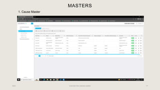 2023 Automatic fare collection system 17
MASTERS
1. Cause Master
 