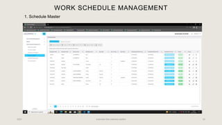 2023 Automatic fare collection system 23
WORK SCHEDULE MANAGEMENT
1. Schedule Master
 
