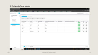 2023 Automatic fare collection system 25
2. Schedule Type Master
 