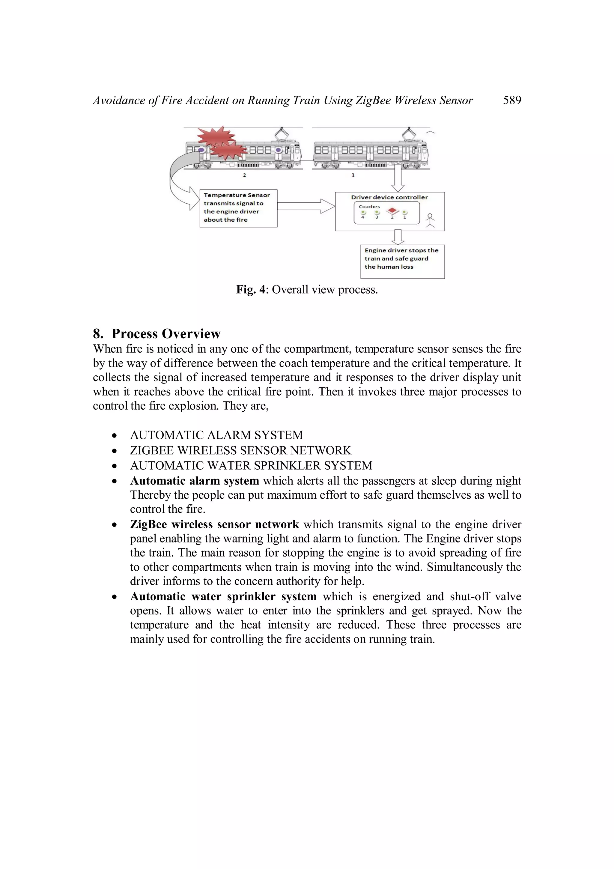 Avoidance of Fire Accident on Running Train Using ZigBee Wireless Sensor

589

Fig. 4: Overall view process.

8. Process Overview
When fire is noticed in any one of the compartment, temperature sensor senses the fire
by the way of difference between the coach temperature and the critical temperature. It
collects the signal of increased temperature and it responses to the driver display unit
when it reaches above the critical fire point. Then it invokes three major processes to
control the fire explosion. They are,









AUTOMATIC ALARM SYSTEM
ZIGBEE WIRELESS SENSOR NETWORK
AUTOMATIC WATER SPRINKLER SYSTEM
Automatic alarm system which alerts all the passengers at sleep during night
Thereby the people can put maximum effort to safe guard themselves as well to
control the fire.
ZigBee wireless sensor network which transmits signal to the engine driver
panel enabling the warning light and alarm to function. The Engine driver stops
the train. The main reason for stopping the engine is to avoid spreading of fire
to other compartments when train is moving into the wind. Simultaneously the
driver informs to the concern authority for help.
Automatic water sprinkler system which is energized and shut-off valve
opens. It allows water to enter into the sprinklers and get sprayed. Now the
temperature and the heat intensity are reduced. These three processes are
mainly used for controlling the fire accidents on running train.

 