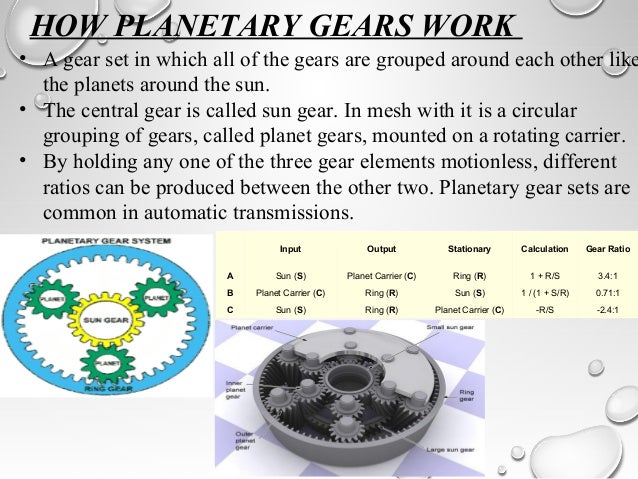 planetary gear ratio