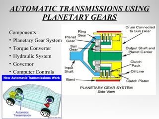 AUTOMATIC TRANSMISSIONS USING 
PLANETARY GEARS 
Components : 
• Planetary Gear System 
• Torque Converter 
• Hydraulic System 
• Governor 
• Computer Controls 
 