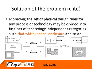TRACK C: A new method for automatic generation of DRC and LVS runsets ...
