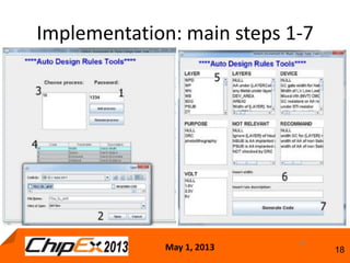 TRACK C: A new method for automatic generation of DRC and LVS runsets ...