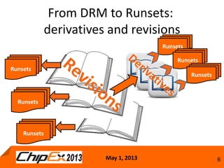 TRACK C: A new method for automatic generation of DRC and LVS runsets ...