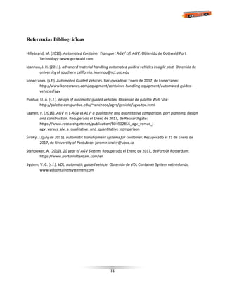 11
Referencias Bibliográficas
Hillebrand, M. (2010). Automated Container Transport AGV/ Lift AGV. Obtenido de Gottwald Port
Technology: www.gottwald.com
ioannou, J. H. (2011). advanced material handling automated guided vehicles in agile port. Obtenido de
university of southern california: ioannou@rcf.usc.edu
konecranes. (s.f.). Automated Guided Vehicles. Recuperado el Enero de 2017, de konecranes:
http://www.konecranes.com/equipment/container-handling-equipment/automated-guided-
vehicles/agv
Purdue, U. o. (s.f.). design of automatic guided vehicles. Obtenido de palette Web Site:
http://palette.ecn.purdue.edu/~tanchoco/agvs/geninfo/agvs.toc.html
saanen, y. (2016). AGV vs L-AGV vs ALV: a qualitative and quantitative comparison. port planning, design
and construction. Recuperado el Enero de 2017, de Researchgate:
https://www.researchgate.net/publication/304902856_agv_versus_l-
agv_versus_alv_a_qualitative_and_quantitative_comparison
Široký, J. (july de 2011). automatic transhipment systems for container. Recuperado el 21 de Enero de
2017, de University of Pardubice: jaromir.siroky@upce.cz
Stehouwer, A. (2012). 20 year of AGV System. Recuperado el Enero de 2017, de Port Of Rotterdam:
https://www.portofrotterdam.com/en
System, V. C. (s.f.). VDL: automatic guided vehicle. Obtenido de VDL Container System netherlands:
www.vdlcontainersystemen.com
 