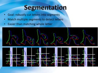 • Goal: robustly cut letters into segments
• Match multiple segments to detect letters
• Easier than matching whole letter
 