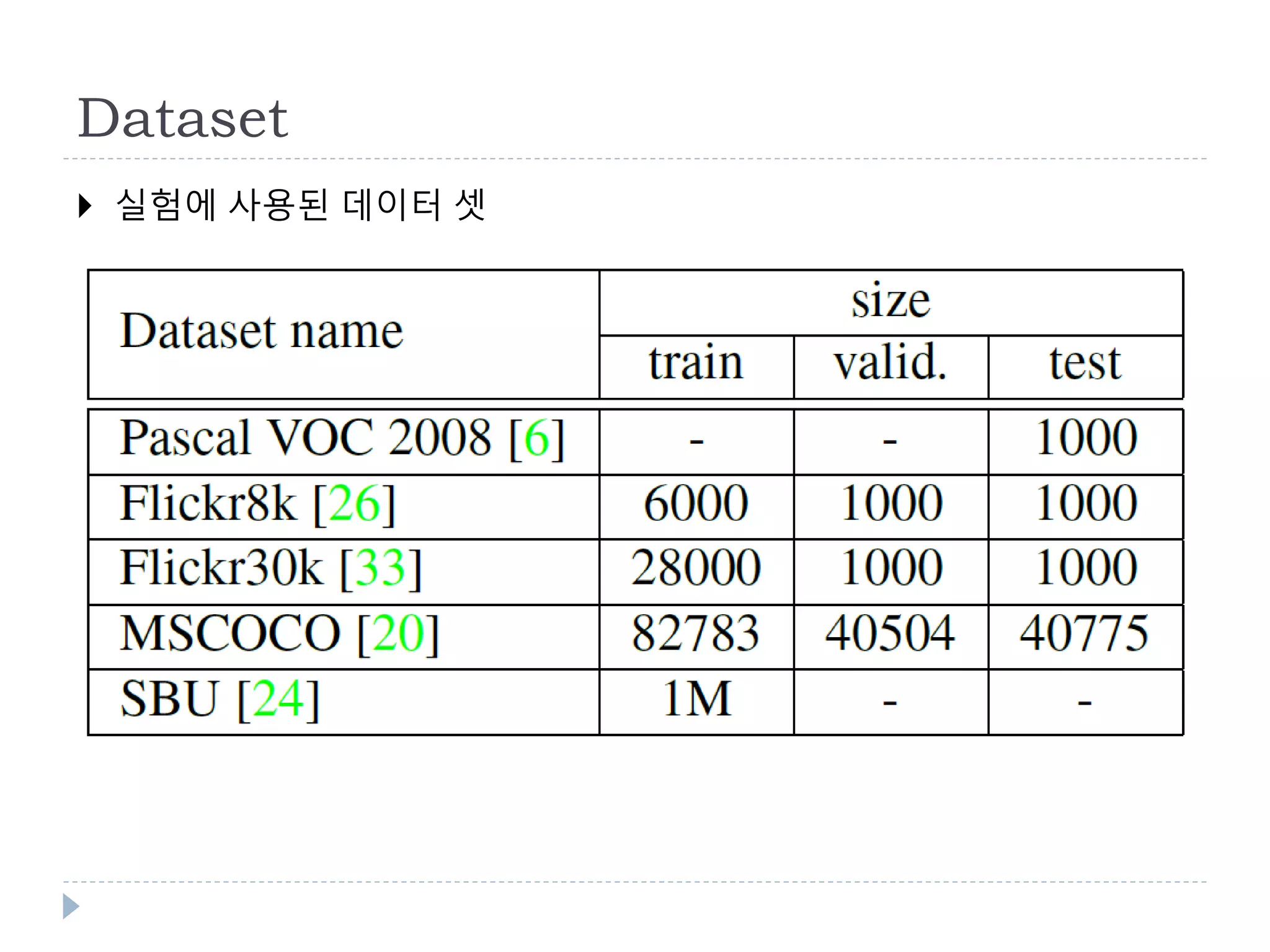 Dataset
 실험에 사용된 데이터 셋
 
