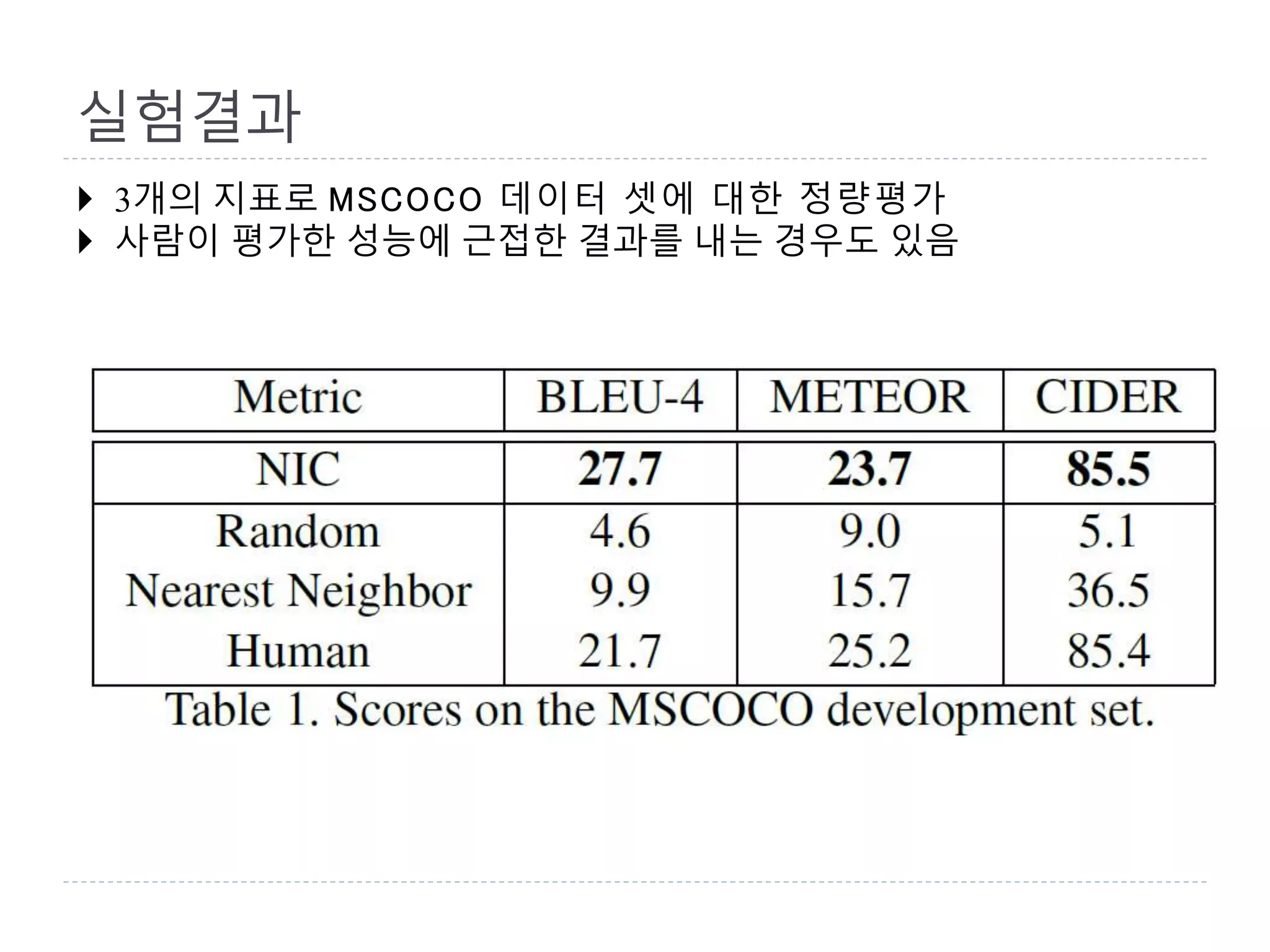 실험결과
 3개의 지표로 MSCOCO 데이터 셋에 대한 정량평가
 사람이 평가한 성능에 근접한 결과를 내는 경우도 있음
 