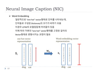 17
Neural Image Caption (NIC)
 Word Embedding
일반적으로 “one hot“ vector형태로 단어를 나타내는데,
단어들로 구성된 Dictionary의 크기가 바뀌기 쉬움
이경우 LSTM의 모델링등에 어려움이 있음
이에 따라 가변의 “one hot“ vector형태를 고정된 길이의
Vector형태로 변형시키는 과정이 필요
dog
0010000000
cat
one hot vector
representation
0000001000
Word embedding vector
representation
dog
0.10.30.20.10.20.3
cat
we
0.20.10.20.20.10.1
xtSt
 