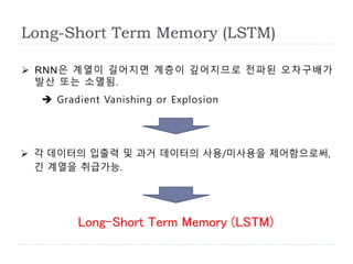 Long-Short Term Memory (LSTM)
 RNN은 계열이 길어지면 계층이 깊어지므로 전파된 오차구배가
발산 또는 소멸됨.
 Gradient Vanishing or Explosion
 각 데이터의 입출력 및 과거 데이터의 사용/미사용을 제어함으로써,
긴 계열을 취급가능.
Long-Short Term Memory (LSTM)
 