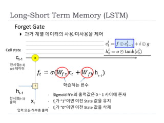 f
Forget Gate
 과거 계열 데이터의 사용/미사용을 제어
𝑓𝑡 = 𝜎(𝑊𝑓 𝑥 𝑥𝑡 + 𝑊 𝑓h ht-1
)
x
Long-Short Term Memory (LSTM)
ct-1
ht-1
xt
- Sigmoid ft’n의 출력값은 0 ~ 1 사이에 존재
- ft가 “1”이면 이전 State 값을 유지
- ft가 “0”이면 이전 State 값을 삭제
Cell state
학습하는 변수
입력 또는 하부층 출력
전시점(t-1)
cell 데이터
전시점(t-1)
출력
 