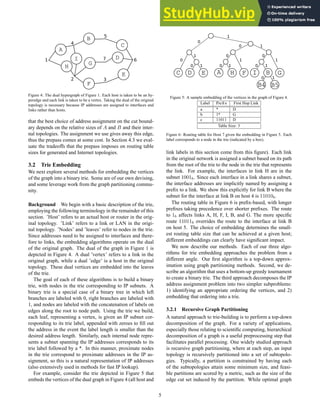 Figure 4: The dual hypergraph of Figure 1. Each host is taken to be an hy-
peredge and each link is taken to be a vertex. Taking the dual of the original
topology is necessary because IP addresses are assigned to interfaces and
links rather than hosts.
that the best choice of address assignment on the cut bound-
ary depends on the relative sizes of A and B and their inter-
nal topologies. The assignment we use gives away this edge,
thus the prepass comes at some cost. In Section 4.3 we eval-
uate the tradeoffs that the prepass imposes on routing table
sizes for generated and Internet topologies.
3.2 Trie Embedding
We next explore several methods for embedding the vertices
of the graph into a binary trie. Some are of our own devising,
and some leverage work from the graph partitioning commu-
nity.
Background We begin with a basic description of the trie,
employing the following terminology in the remainder of this
section. ’Host’ refers to an actual host or router in the orig-
inal topology. ’Link’ refers to a link or LAN in the origi-
nal topology. ’Nodes’ and ’leaves’ refer to nodes in the trie.
Since addresses need to be assigned to interfaces and there-
fore to links, the embedding algorithms operate on the dual
of the original graph. The dual of the graph in Figure 1 is
depicted in Figure 4. A dual ’vertex’ refers to a link in the
original graph, while a dual ’edge’ is a host in the original
topology. These dual vertices are embedded into the leaves
of the trie.
The goal of each of these algorithms is to build a binary
trie, with nodes in the trie corresponding to IP subnets. A
binary trie is a special case of a binary tree in which left
branches are labeled with 0, right branches are labeled with
1, and nodes are labeled with the concatenation of labels on
edges along the root to node path. Using the trie we build,
each leaf, representing a vertex, is given an IP subnet cor-
responding to its trie label, appended with zeroes to fill out
the address in the event the label length is smaller than the
desired address length. Similarly, each internal node repre-
sents a subnet spanning the IP addresses corresponds to its
trie label followed by a *. In this manner, proximate nodes
in the trie correspond to proximate addresses in the IP as-
signment, so this is a natural representation of IP addresses
(also extensively used in methods for fast IP lookup).
For example, consider the trie depicted in Figure 5 that
embeds the vertices of the dual graph in Figure 4 (all host and
Figure 5: A sample embedding of the vertices in the graph of Figure 4.
Label Prefix First Hop Link
a * D
b 1* G
c 11011 D
Table Size: 3
Figure 6: Routing table for Host 7 given the embedding in Figure 5. Each
label corresponds to a node in the trie (indicated by a box).
link labels in this section come from this figure). Each link
in the original network is assigned a subnet based on its path
from the root of the trie to the node in the trie that represents
the link. For example, the interfaces in link H are in the
subnet 1001b. Since each interface in a link shares a subnet,
the interface addresses are implicitly named by assigning a
prefix to a link. We show this explicitly for link B where the
subnet for the interface at link B on host 4 is 11010b.
The routing table in Figure 6 is prefix-based, with longer
prefixes taking precedence over shorter prefixes. The route
to 1b affects links A, H, F, I, B, and G. The more specific
route 11011b overrides the route to the interface at link B
on host 5. The choice of embedding determines the small-
est routing table size that can be achieved at a given host;
different embeddings can clearly have significant impact.
We now describe our methods. Each of our three algo-
rithms for trie embedding approaches the problem from a
different angle. Our first algorithm is a top-down approx-
imation using graph partitioning methods. Second, we de-
scribe an algorithm that uses a bottom-up greedy tournament
to create a binary trie. The third approach decomposes the IP
address assignment problem into two simpler subproblems:
1) identifying an appropriate ordering the vertices, and 2)
embedding that ordering into a trie.
3.2.1 Recursive Graph Partitioning
A natural approach to trie-building is to perform a top-down
decomposition of the graph. For a variety of applications,
especially those relating to scientific computing, hierarchical
decomposition of a graph is a useful preprocessing step that
facilitates parallel processing. One widely studied approach
is recursive graph partitioning, where at each step, an input
topology is recursively partitioned into a set of subtopolo-
gies. Typically, a partition is constrained by having each
of the subtopologies attain some minimum size, and feasi-
ble partitions are scored by a metric, such as the size of the
edge cut set induced by the partition. While optimal graph
5
 