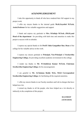 iii
ACKNOWLEDGEMENT
I take this opportunity to thank all who have rendered their full support to my
project work.
I offer my sincere thanks to the internal guide Ms.K.Gayathri M.Tech,
Assist.Professor for her valuable suggestions and support
I thank and express my gratitude to Mrs. D.Sailaja M.Tech, (Ph.D.),and
Head of the department for providing with both time and amenities to make this
project a success with in schedule.
I express my special thanks to Sri Prof.P. Bala Gangadhar Rao, Dean of the
college for his valuable advice in this work.
I express my sincere gratitude to Principal, Vice-Principal of Sreekavitha
Engineering College, for providing excellent academic environment in the college.
I render my thanks to Mr. P.UshaKiran Kumar M.Tech, Chairman
SreeKavitha Engineering College, for his encouragement.
I am grateful to Mr. S.Chalama Reddy M.Sc, M.Ed Correspondent
SreeKavitha Engineering College, for facilitating all the required amenities.
I offer my sincere thanks to our Faculty members and Lab in-charges that have
helped me a lot.
I extend my thanks to all the people, who have helped me a lot directly or
indirectly in the completion of this project.
B.SANDEEP
(12C81A0410)
 