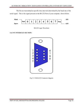 AUTOMATIC IRRIGATION AND FLOOD CONTROLLING SYSTEM BY USING GSM
DEPT OF ECE, SREEKAVITHA ENGINEERING COLLEGE Page 35
The bits are transmitted at specific time intervals determined by the baud rate of the
serial signal. This is the signal present on the RS-232 Port of your computer, shown below.
RS-232 Logic Waveform
3.4.3 PC INTERFACE SECTION:
Fig 3.11 MAX-232 Connecter diagram
 
