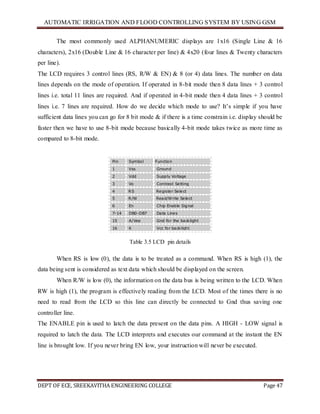 AUTOMATIC IRRIGATION AND FLOOD CONTROLLING SYSTEM BY USING GSM
DEPT OF ECE, SREEKAVITHA ENGINEERING COLLEGE Page 47
The most commonly used ALPHANUMERIC displays are 1x16 (Single Line & 16
characters), 2x16 (Double Line & 16 character per line) & 4x20 (four lines & Twenty characters
per line).
The LCD requires 3 control lines (RS, R/W & EN) & 8 (or 4) data lines. The number on data
lines depends on the mode of operation. If operated in 8-bit mode then 8 data lines + 3 control
lines i.e. total 11 lines are required. And if operated in 4-bit mode then 4 data lines + 3 control
lines i.e. 7 lines are required. How do we decide which mode to use? It’s simple if you have
sufficient data lines you can go for 8 bit mode & if there is a time constrain i.e. display should be
faster then we have to use 8-bit mode because basically 4-bit mode takes twice as more time as
compared to 8-bit mode.
Pin Symbol Function
1 Vss Ground
2 Vdd Supply Voltage
3 Vo Contrast Setting
4 RS Register Select
5 R/W Read/Write Select
6 En Chip Enable Signal
7-14 DB0-DB7 Data Lines
15 A/Vee Gnd for the backlight
16 K Vcc for backlight
Table 3.5 LCD pin details
When RS is low (0), the data is to be treated as a command. When RS is high (1), the
data being sent is considered as text data which should be displayed on the screen.
When R/W is low (0), the information on the data bus is being written to the LCD. When
RW is high (1), the program is effectively reading from the LCD. Most of the times there is no
need to read from the LCD so this line can directly be connected to Gnd thus saving one
controller line.
The ENABLE pin is used to latch the data present on the data pins. A HIGH - LOW signal is
required to latch the data. The LCD interprets and executes our command at the instant the EN
line is brought low. If you never bring EN low, your instruction will never be executed.
 