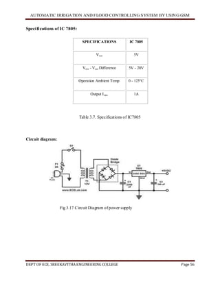 AUTOMATIC IRRIGATION AND FLOOD CONTROLLING SYSTEM BY USING GSM
DEPT OF ECE, SREEKAVITHA ENGINEERING COLLEGE Page 56
Specifications of IC 7805:
Table 3.7. Specifications of IC7805
Circuit diagram:
Fig 3.17 Circuit Diagram of power supply
SPECIFICATIONS IC 7805
Vout 5V
Vein - Vout Difference 5V - 20V
Operation Ambient Temp 0 - 125°C
Output Imax 1A
 