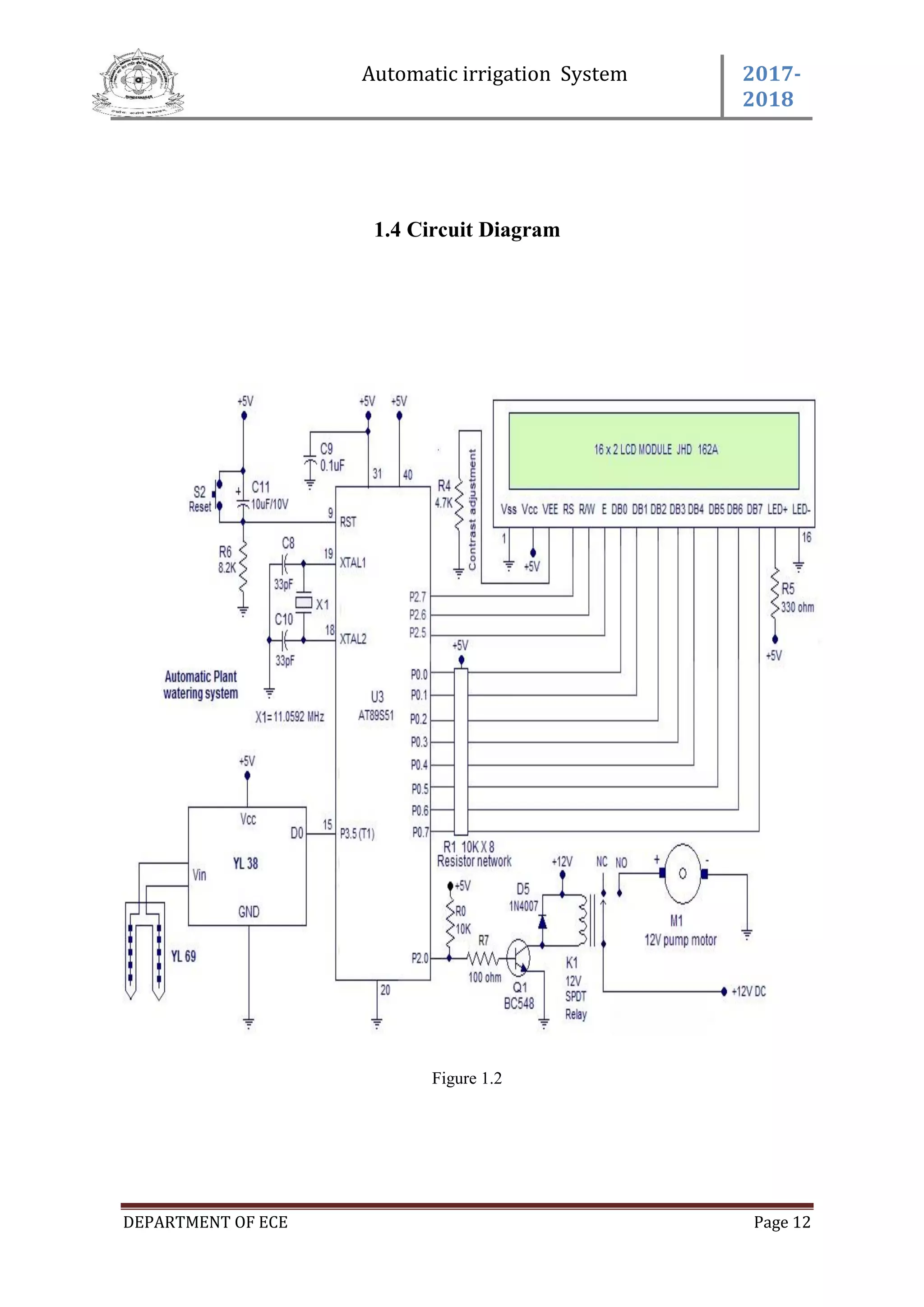 Automatic irrigation System 2017-
2018
DEPARTMENT OF ECE Page 12
1.4 Circuit Diagram
Figure 1.2
 