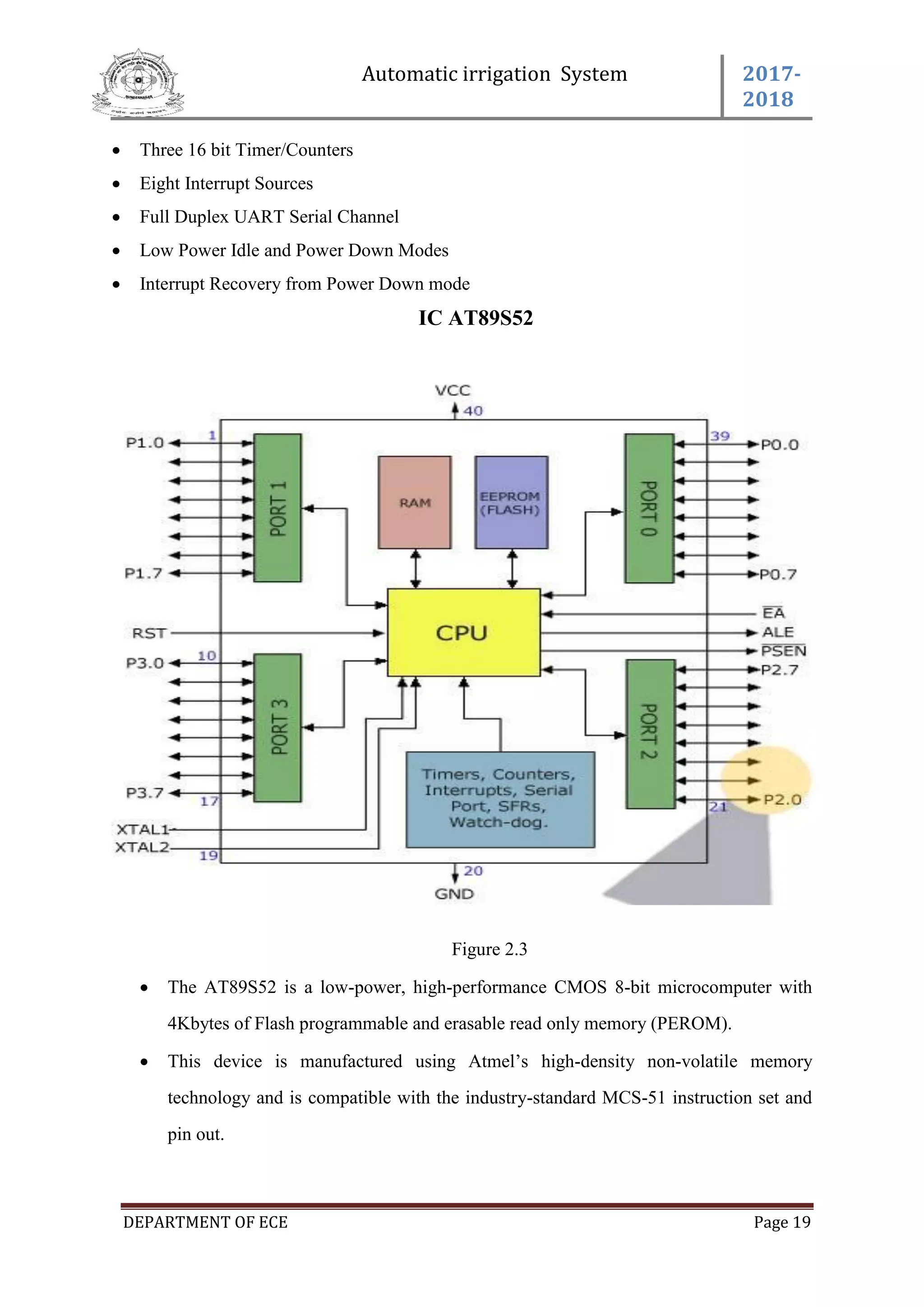Automatic irrigation System 2017-
2018
DEPARTMENT OF ECE Page 19
 Three 16 bit Timer/Counters
 Eight Interrupt Sources
 Full Duplex UART Serial Channel
 Low Power Idle and Power Down Modes
 Interrupt Recovery from Power Down mode
IC AT89S52
Figure 2.3
 The AT89S52 is a low-power, high-performance CMOS 8-bit microcomputer with
4Kbytes of Flash programmable and erasable read only memory (PEROM).
 This device is manufactured using Atmel’s high-density non-volatile memory
technology and is compatible with the industry-standard MCS-51 instruction set and
pin out.
 