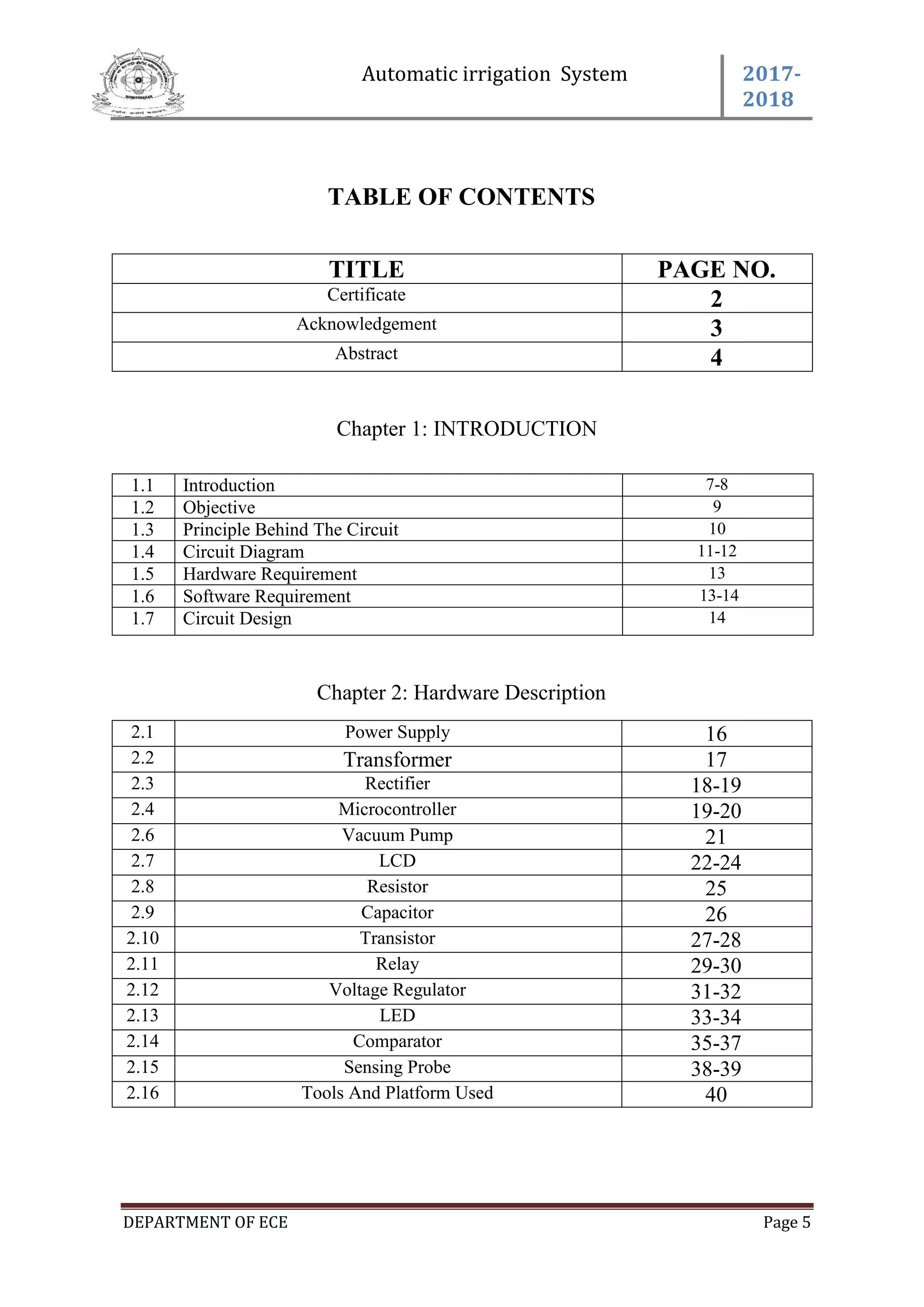 Automatic irrigation System 2017-
2018
DEPARTMENT OF ECE Page 5
TABLE OF CONTENTS
Chapter 1: INTRODUCTION
Chapter 2: Hardware Description
2.1 Power Supply 16
2.2 Transformer 17
2.3 Rectifier 18-19
2.4 Microcontroller 19-20
2.6 Vacuum Pump 21
2.7 LCD 22-24
2.8 Resistor 25
2.9 Capacitor 26
2.10 Transistor 27-28
2.11 Relay 29-30
2.12 Voltage Regulator 31-32
2.13 LED 33-34
2.14 Comparator 35-37
2.15 Sensing Probe 38-39
2.16 Tools And Platform Used 40
TITLE PAGE NO.
Certificate 2
Acknowledgement 3
Abstract 4
1.1 Introduction 7-8
1.2 Objective 9
1.3 Principle Behind The Circuit 10
1.4 Circuit Diagram 11-12
1.5 Hardware Requirement 13
1.6 Software Requirement 13-14
1.7 Circuit Design 14
 
