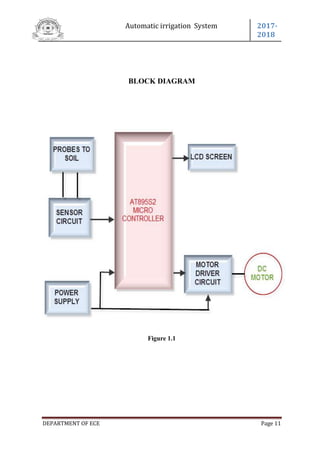 Automatic irrigation system by using 89s52 | PDF