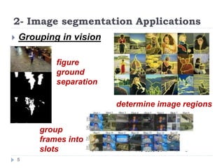 2- Image segmentation Applications
 Grouping in vision
determine image regions
figure
ground
separation
group
frames into
slots
5
 