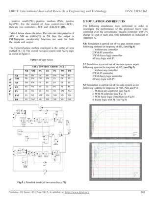 Automatic load frequency control of two area power system with ...