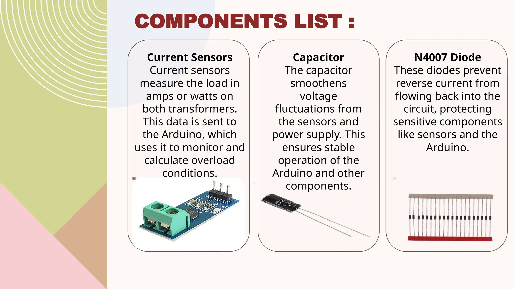 Capacitor
The capacitor
smoothens
voltage
fluctuations from
the sensors and
power supply. This
ensures stable
operation of the
Arduino and other
components.
Current Sensors
Current sensors
measure the load in
amps or watts on
both transformers.
This data is sent to
the Arduino, which
uses it to monitor and
calculate overload
conditions.
N4007 Diode
These diodes prevent
reverse current from
flowing back into the
circuit, protecting
sensitive components
like sensors and the
Arduino.
COMPONENTS LIST :
 