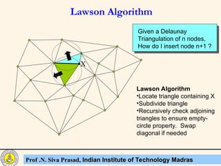 Automatic Mesh Generation Techniques in Finite Element Analysis by Prof ...
